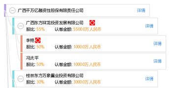 廣西千萬億融資性擔保有限責任公司 賦能實體經濟，護航企業發展