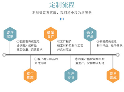 30S/2有色鉆石棉粘膠尼龍紗 環(huán)保親膚新風(fēng)尚，引領(lǐng)服裝面料批發(fā)新選擇