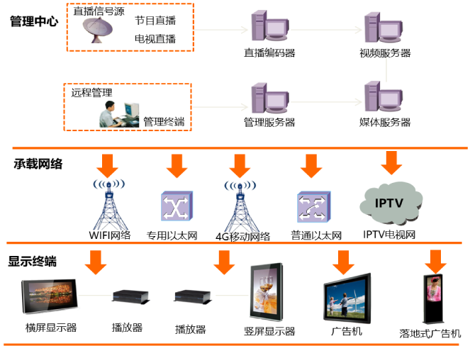 信息化咨詢服務(wù)的核心價(jià)值與發(fā)展趨勢(shì)